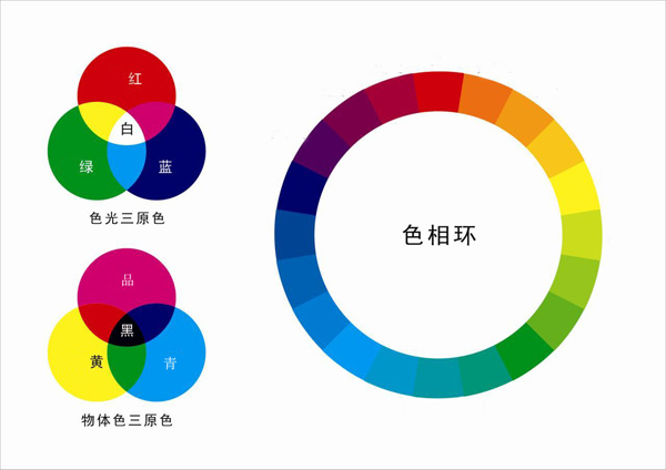 北京网页设计|网页设计对访客吸引度|北京建网站